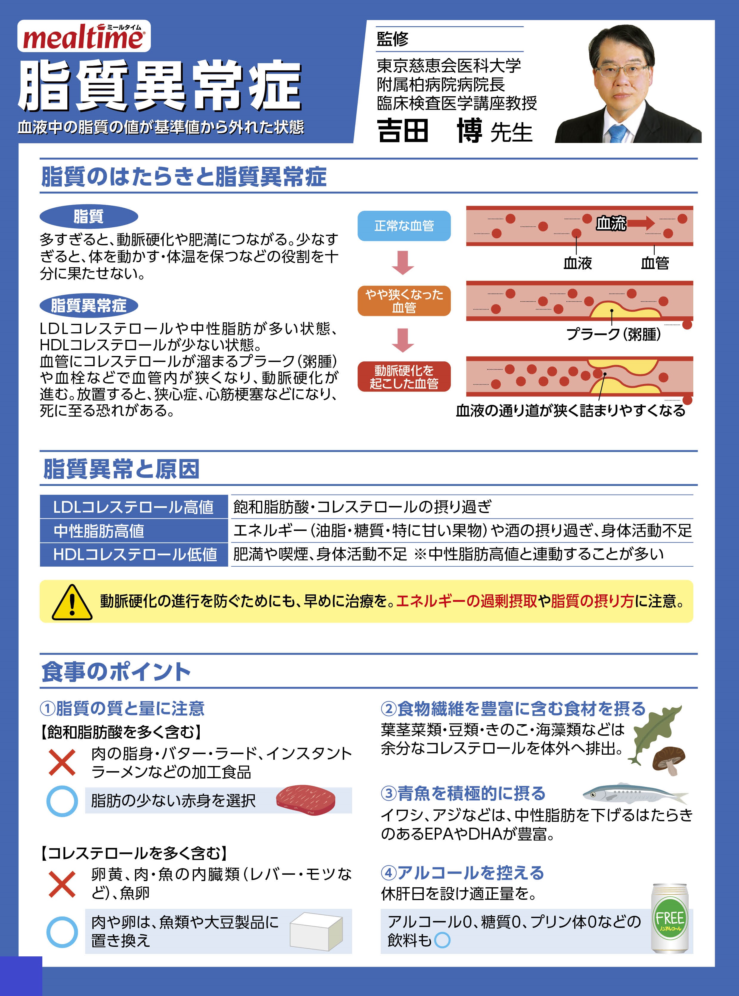 Disease prevention 脂質異常症